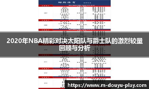 2020年NBA精彩对决太阳队与爵士队的激烈较量回顾与分析