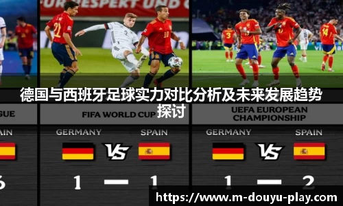 德国与西班牙足球实力对比分析及未来发展趋势探讨