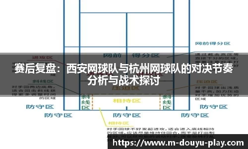 赛后复盘：西安网球队与杭州网球队的对决节奏分析与战术探讨